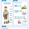 금산군, 4월 농번기 돌입, 진드기 매개 감염병 주의 당부
