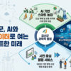 금산군, 데이터기반행정 실태점검 전국 지자체 유일 최고 등급 획득
