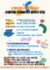 금산군보건소, 산꽃마을 오감놀이터 개최