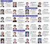 제9회 전국동시지방선거 예비후보 등록자(3월 25일 14시 현재)